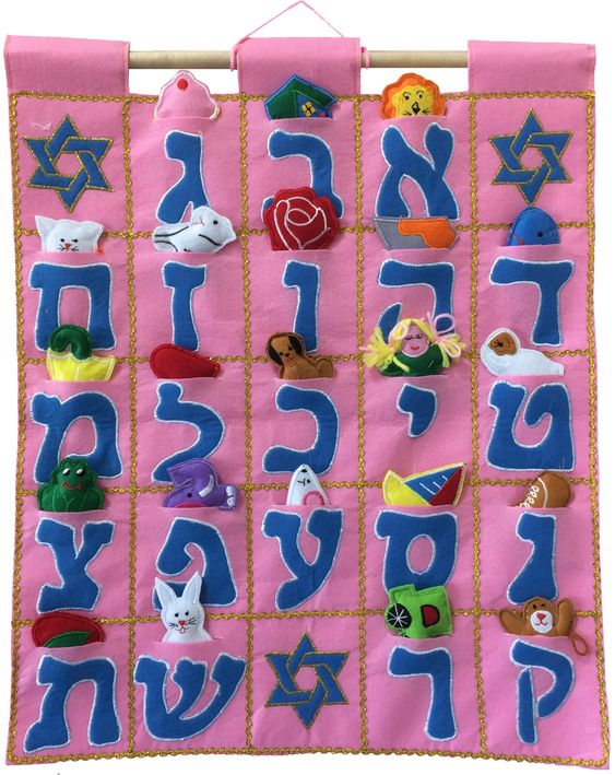 Alef Bet Jewish Wall Hanging- Peace Love Light Shop