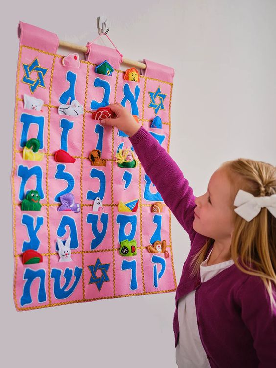 Alef Bet Jewish Wall Hanging- Peace Love Light ShopAlef Bet Jewish Wall Hanging- Peace Love Light Shop